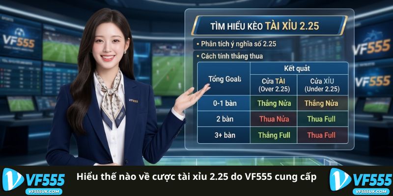 Chi tiết cách đọc kèo tài xỉu 2.25
