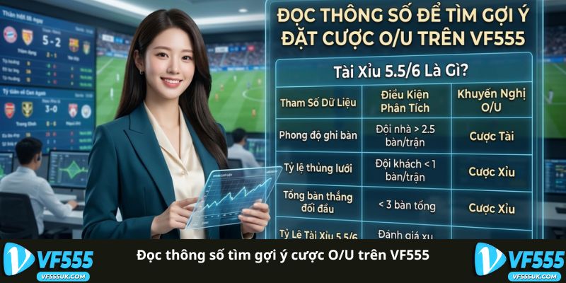 Đọc tỷ lệ kèo tài xỉu trên VF555