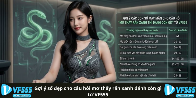 Các bối cảnh giấc mơ rắn xanh