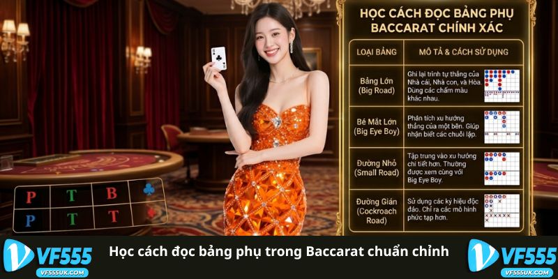 Cách Đọc Bảng Phụ Trong Baccarat - Ý Nghĩa Từng Loại 2 Cách đọc các loại bảng phụ Baccarat