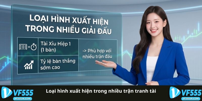 Phân tích kèo hiệp 1 trong các giải đấu