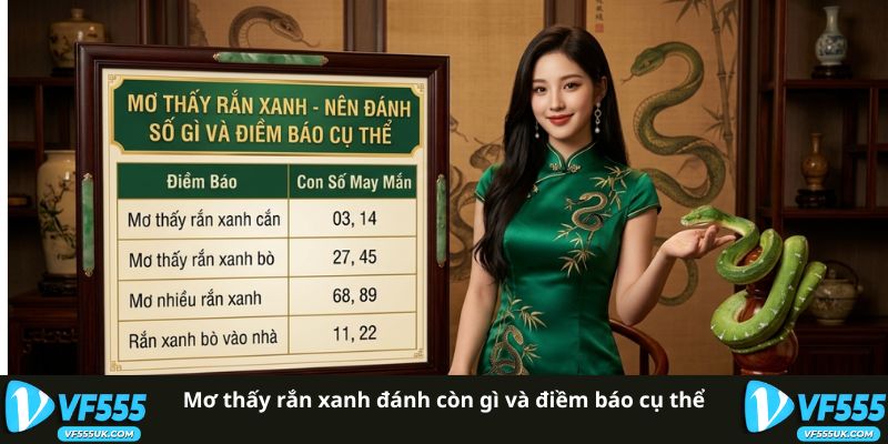 Biểu tượng rắn xanh trong văn hóa Việt Nam