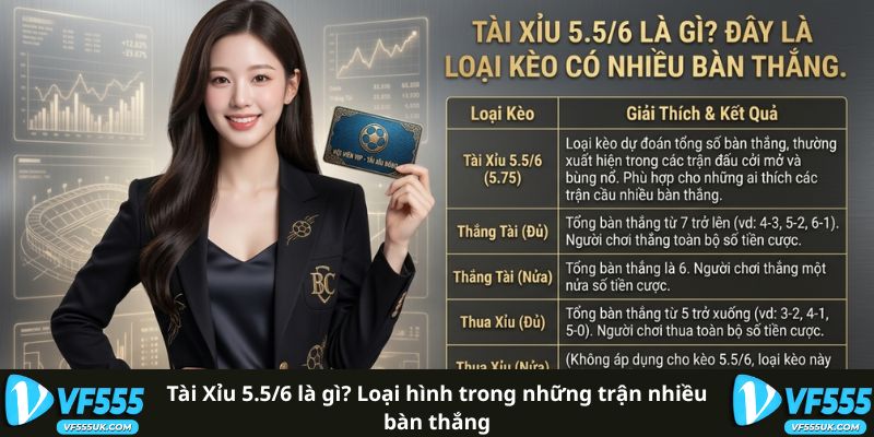 Kèo tài xỉu 5.5/6 trong cá cược bóng đá