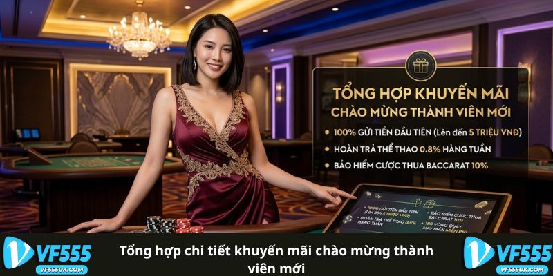 Khuyến Mãi Chào Mừng Thành Viên Mới VF555 - Freebet Và Quay Thưởng 1 Khuyến mãi chào mừng thành viên mới VF555