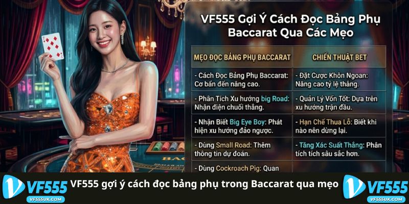 Cách Đọc Bảng Phụ Trong Baccarat - Ý Nghĩa Từng Loại 3 Giao diện bảng phụ Baccarat trên VF555