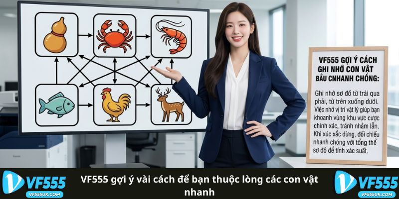 Nhớ nhanh các biểu tượng Bầu Cua